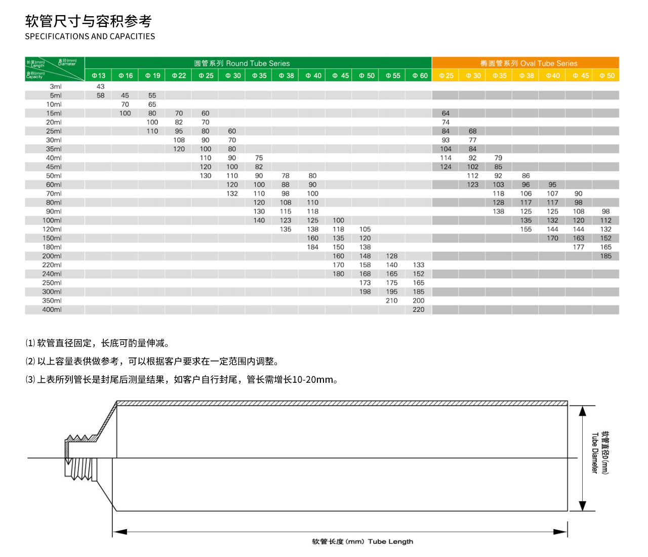 巧能塑料制品