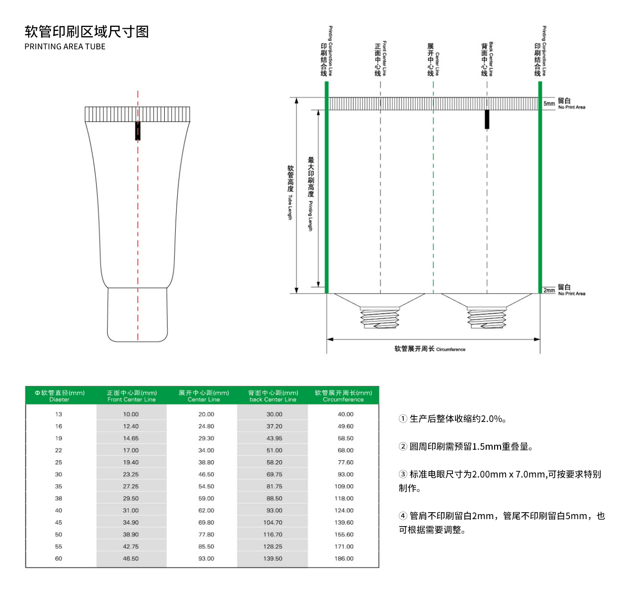 巧能塑料制品